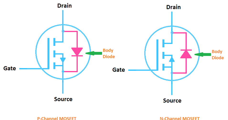 Why diode is connected across IGBT and MOSFET? Body or Intrinsic Diode