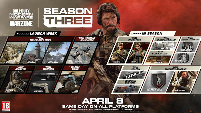 الكشف عن العرض الرسمي الأول للموسم الثالث للعبة Call of Duty Modern Warfare 