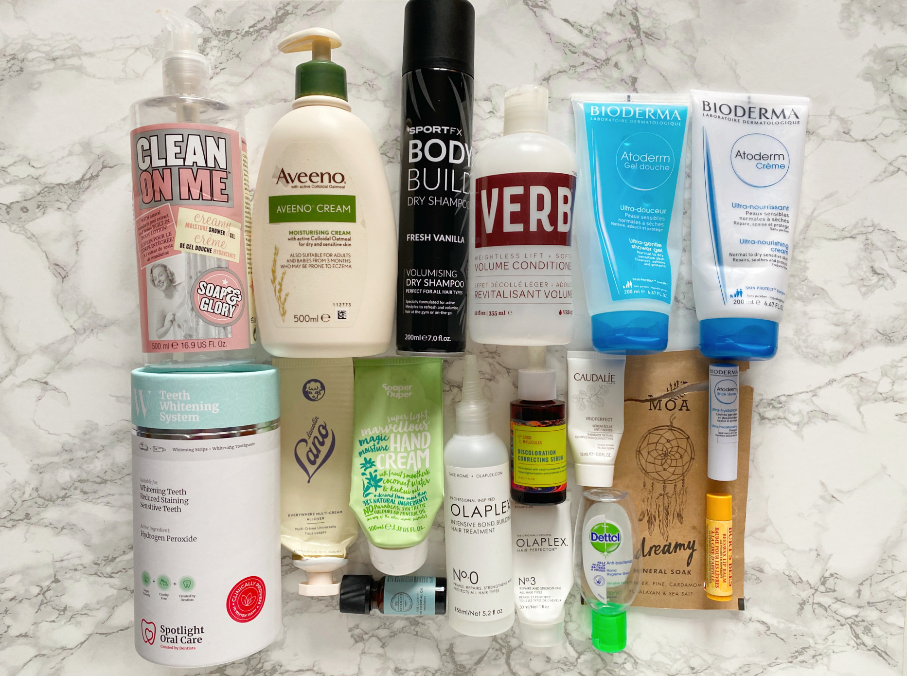 product empties and reviews