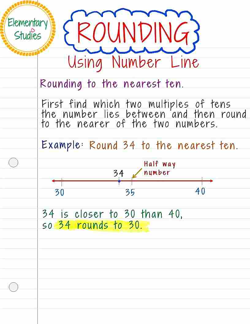Elementary Studies: Rounding of numbers to the nearest 10 and 100