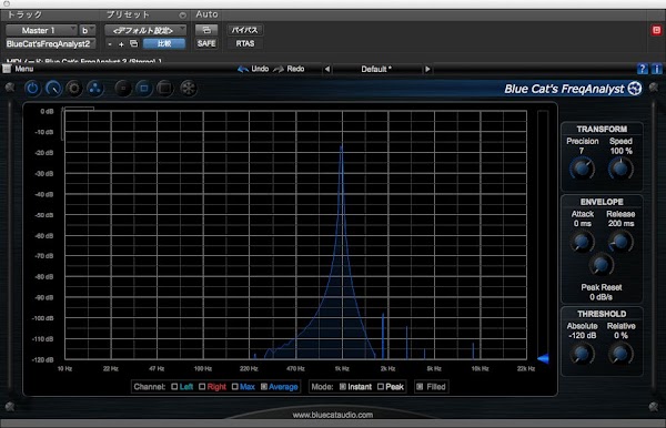 Slate Digital「VCC」と「VTM」倍音付加の周波数特性まとめ