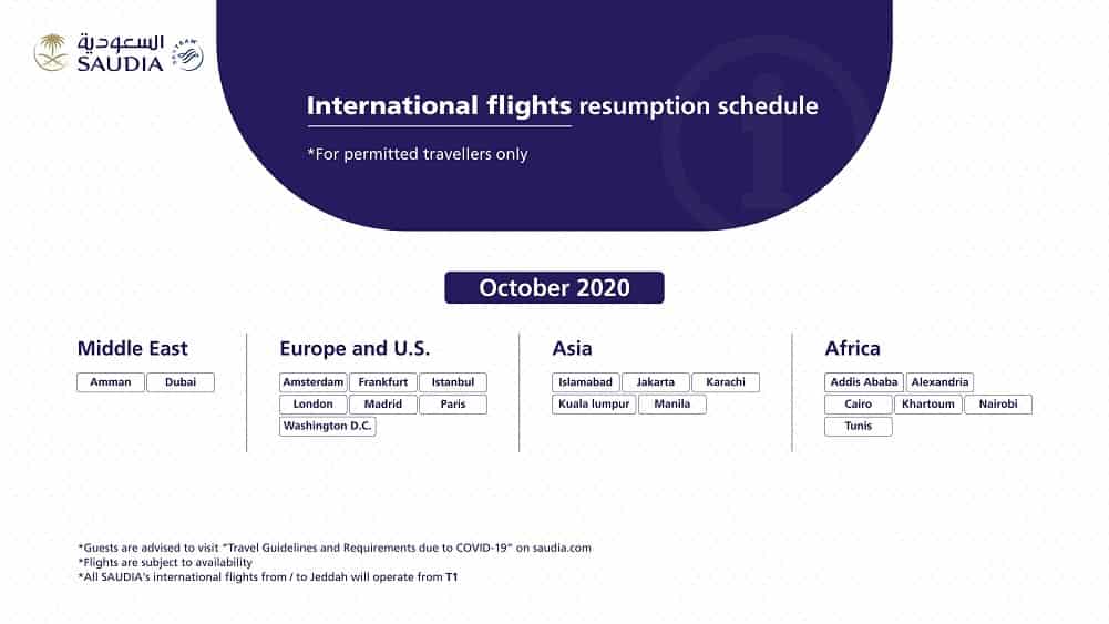 Saudi Airlines announces the Operating Schedule for 20 International Saudi Airlines announces the Operating Schedule for 20 International