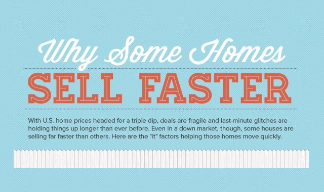 Image: Why Some Homes Sell Faster #infographic