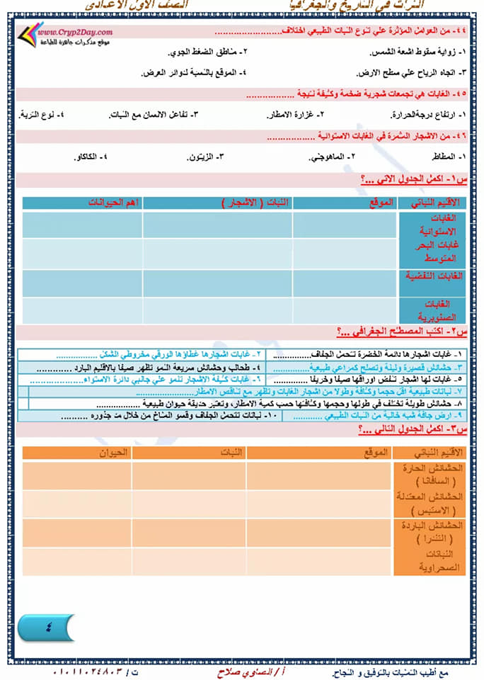 أقوى مراجعة دراسات إجتماعية نهائية للصف الأول الإعدادي لإمتحان شهر إبريل أ/ الصاوي صلاح  4