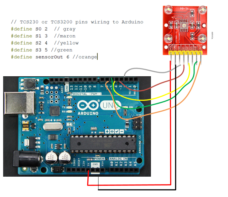 Arduino4Everyone: Project 11: Arduino Color Sensor (TCS230/TCS3200)