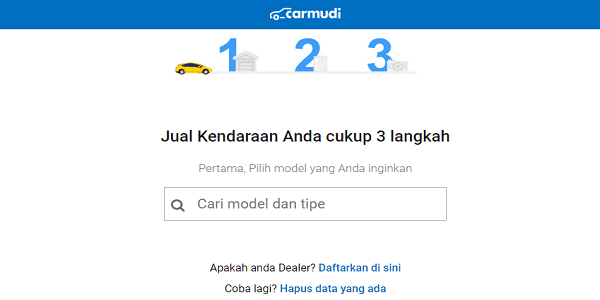 Revolusi Digital di Sektor Properti: Memahami Lanskap Tempat Jual Beli Rumah Online