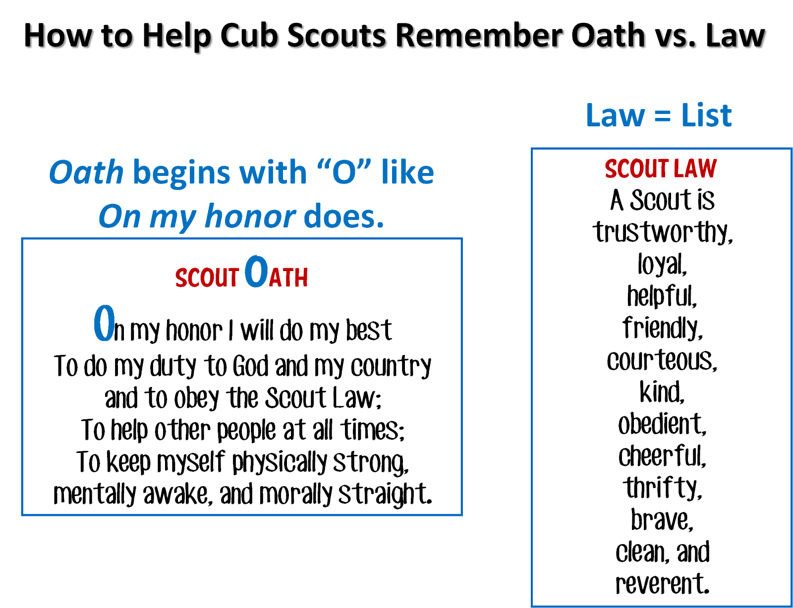 Printable Scout Oath And Law Printable Scout Oath And Law
