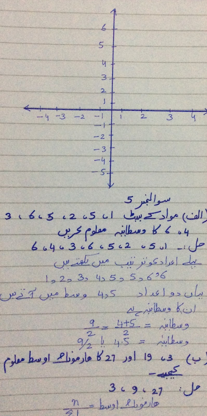 Aiou solved assignment spring 2021 picture