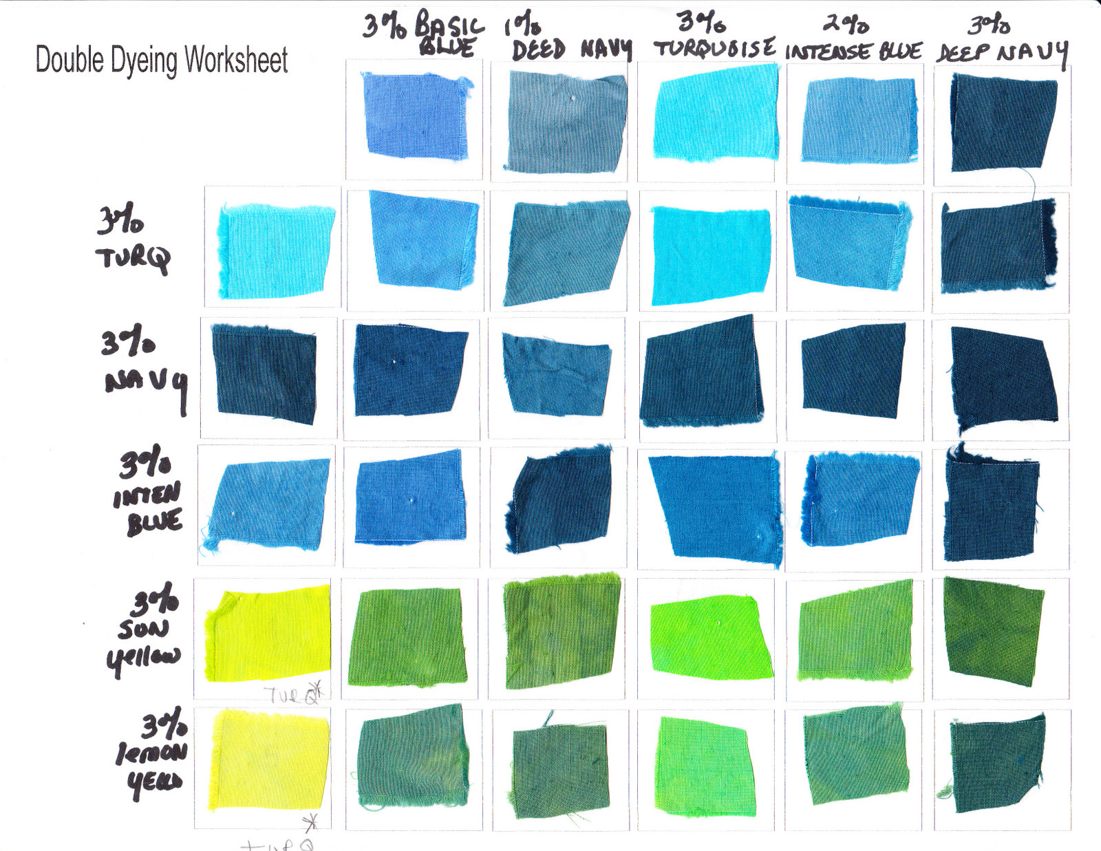 Beth's Blog: The Newly Dyed Fabrics - Part II