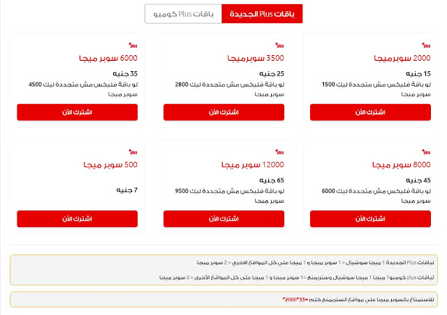 كود الغاء باقة نت فودافون سوبر ميجا 2023