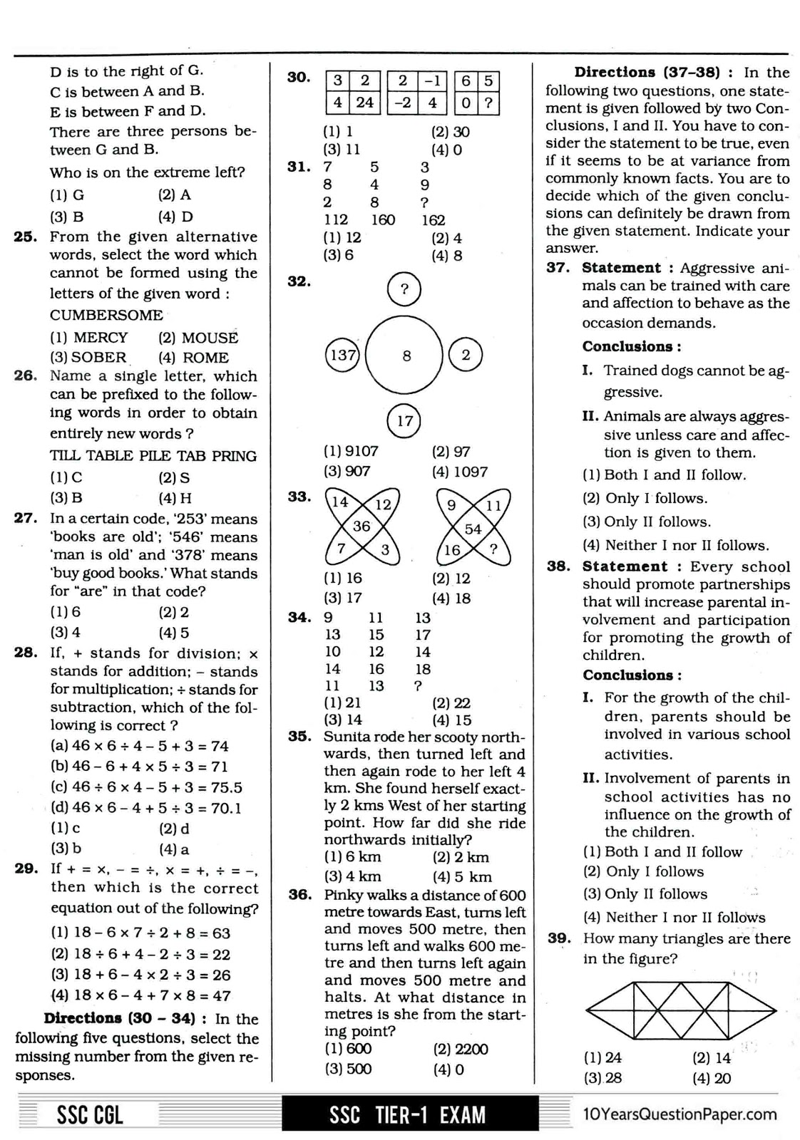 SSC 2015 solved CGL Question Paper SSC 2015 CGL Question Paper