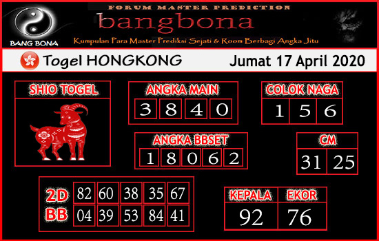 Prediksi Togel Hongkong Jumat 17 April 2020 Master Prediksitogel Jp