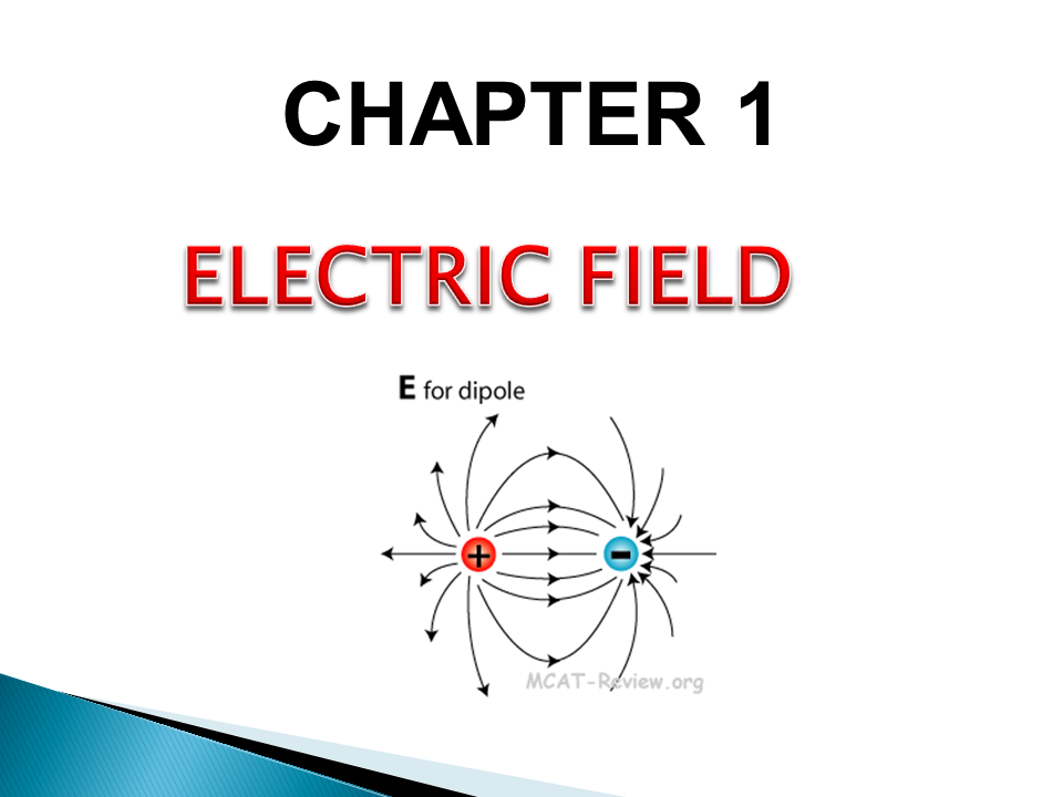 Grade 12: SEMESTER 1 CHAPTER 1 ELECTRIC FIELD
