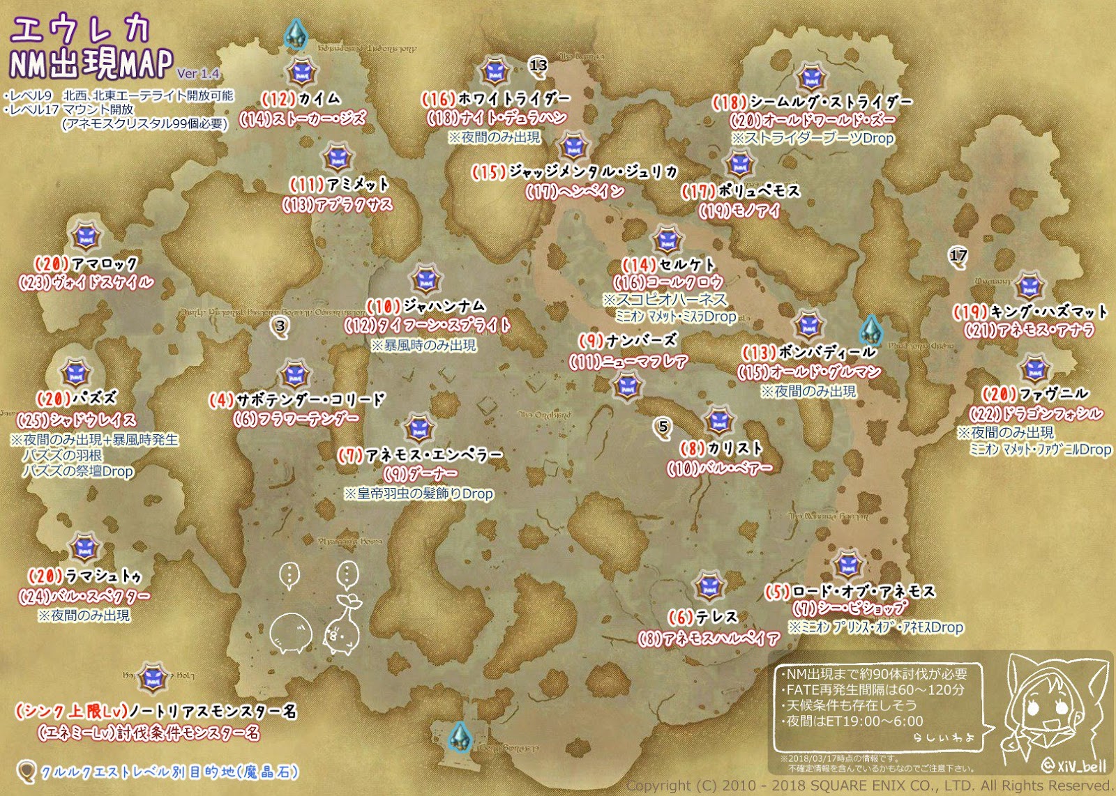 Gallery of Ff14 Eureka Enemy Map.