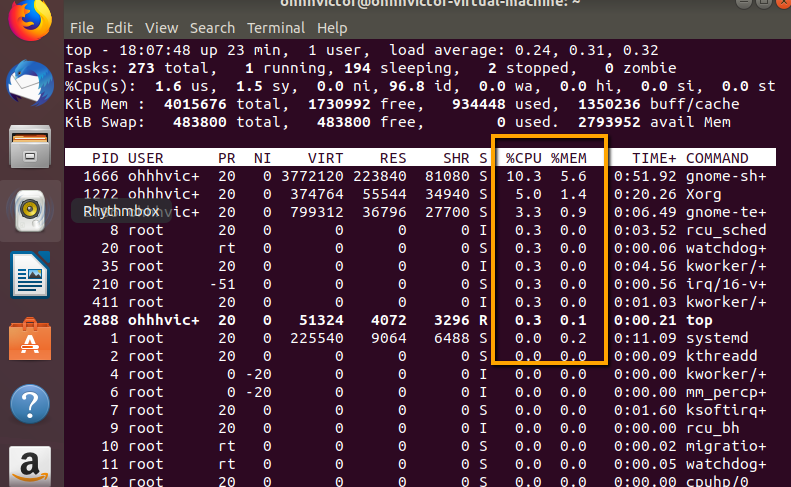 Process States - Linux