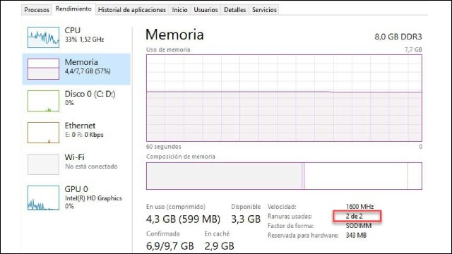 Task Manager - RAM 2/2