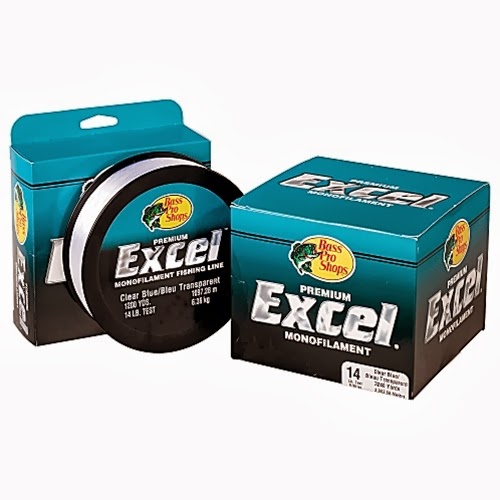 How To Choose A Mainline BigTackleBox