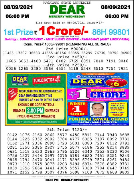 Nagaland State Lottery Result 8.9.2021