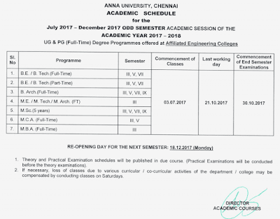 Anna University Time Table Nov Dec 2017 UG PG 1st 3rd 5th 7th Semester Exam Time Table: Anna University July To December 2017 Academic Schedule, Last Working Date