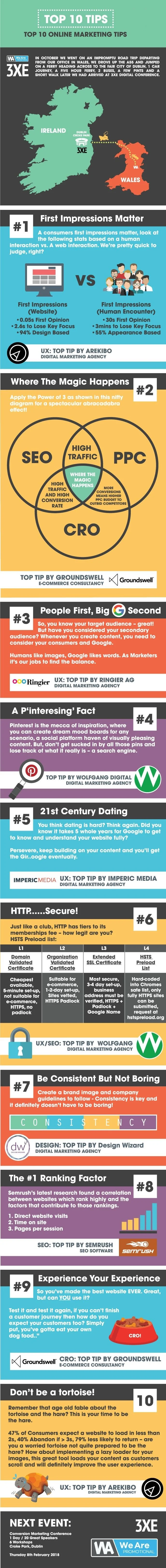 Top 10 Online Marketing Tips - #infographic