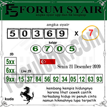 Forum Syair SGP Senin 21 Desember 2020