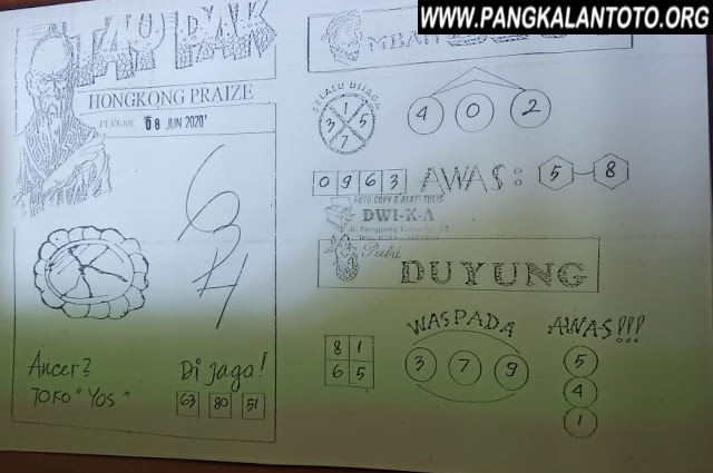Prediksi Syair Hk 8 Juni 2020 Syair Togel Hk Pangkalantoto