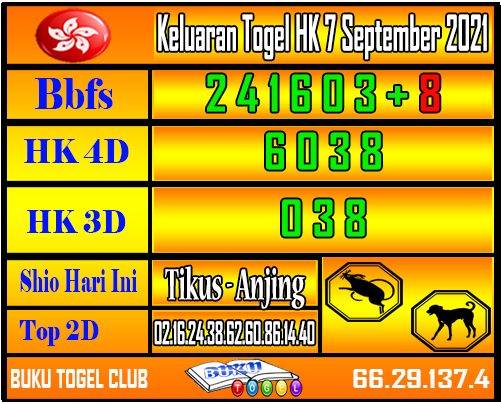 Tercepat Master Prediksi Hk Rabu Pencari Hoki Tercepat Master Prediksi Hk Rabu Pencari Hoki