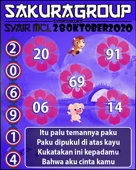 Bangbona 28 Oktober 2020 Archives Prediksi Master Togel Hari Ini Singapura Hongkong Sidney Jp