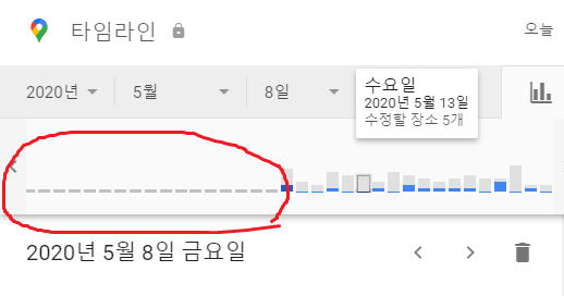 익명의 블로그: 구글 타임라인에서 위치기록 데이터가 사라졌다 (Google Timeline data missing)