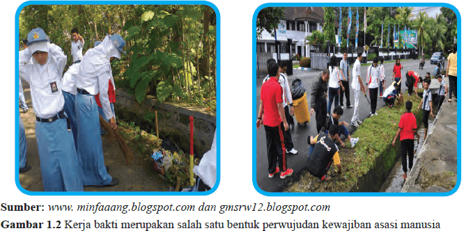 Tuliskan Tiga Contoh Dari Hak Asasi Pribadi Personal Right - Pskji.org