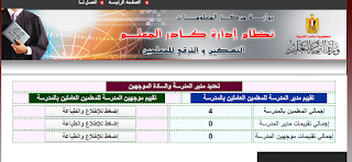 خطوات ملف الانجاز لترقي المعلمين