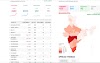 Coronavirus in India Live Update  03 april 2020 | Total Number of Coronavirus Cases in India | Nunews.in 