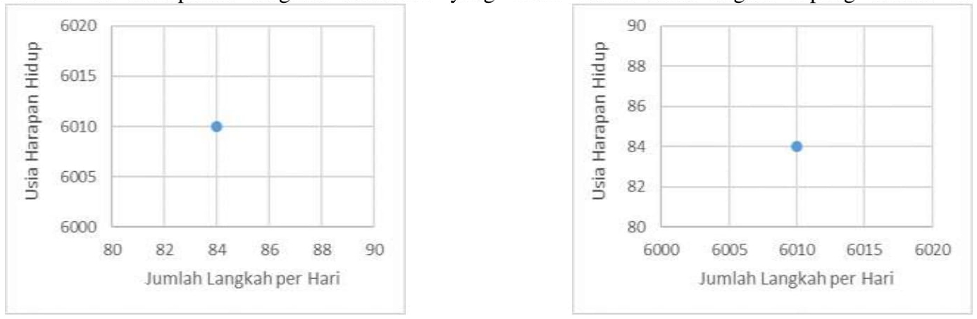 Contoh Soal Akm Penjas Contoh Pengenalan Soal Akm 8 Tolong Di Jawab Secepatnya Kak File Administrasi Guru