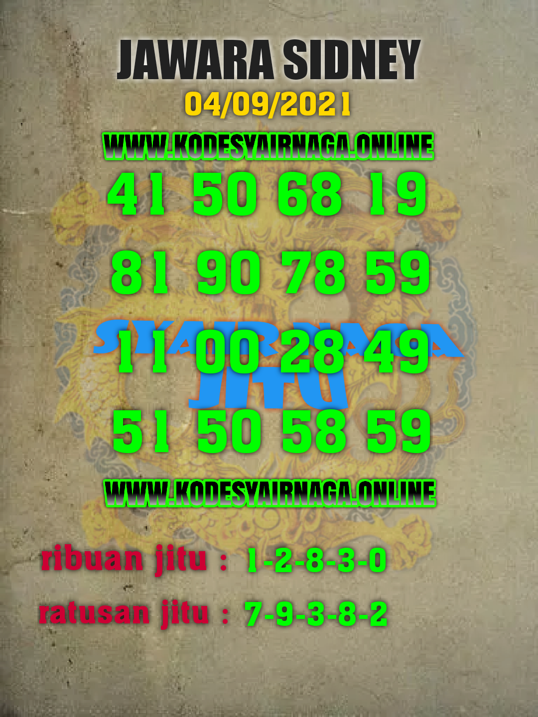 Syair SDY Forum Kode Syair Sydney Hari ini Hasil