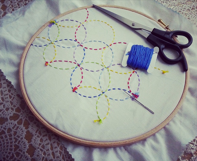 Patterns Sashiko Modern and Traditional Embroidery Dress