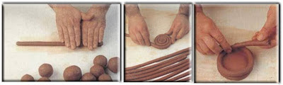 Teknik Pilin (Coiling)
