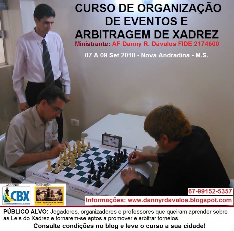 leis-do-xadrez (FIDE) - Regras do xadrez