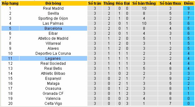 [Image: Leganes4.jpg]