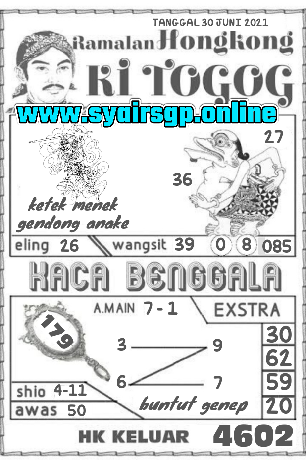 Kode Syair Petruk Hongkong Rabu 30 Juni 2021 Syair Petruk
