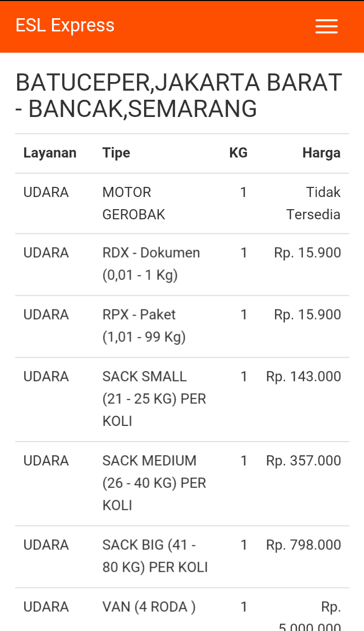 Cara Cek Tarif Ongkos Kirim Jasa Pengiriman Barang Esl Express