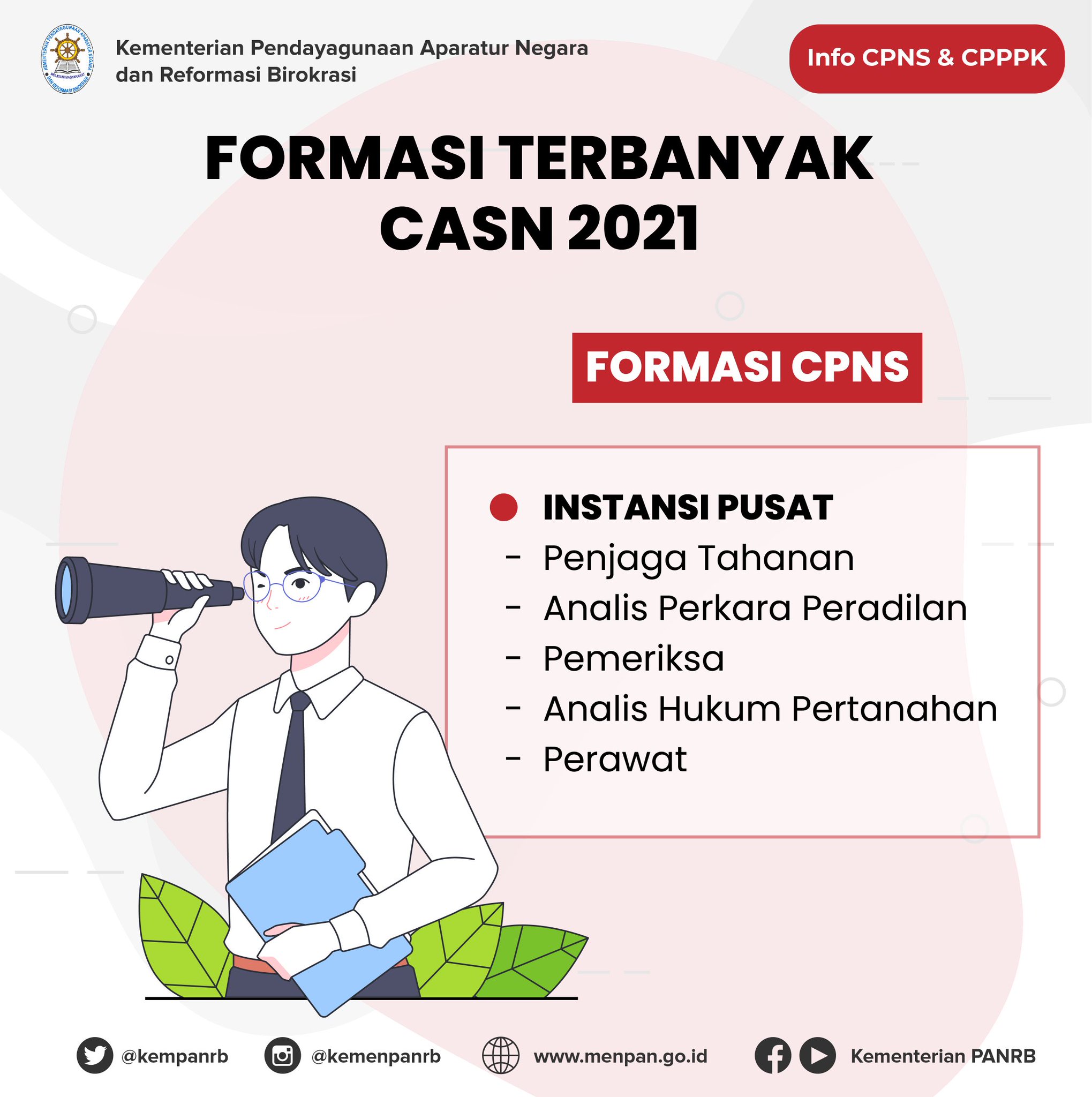 Formasi CPNS dan PPPK 2021 untuk Semua Instansi Pusat dan ...