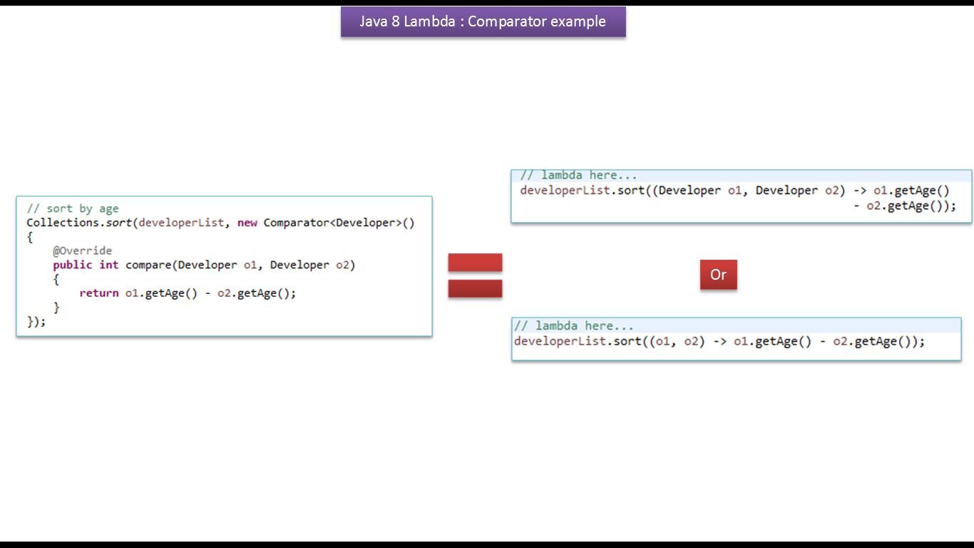 Java ee: lambda expression in java[how to sort the list of developers using  lambda expression and comparator]