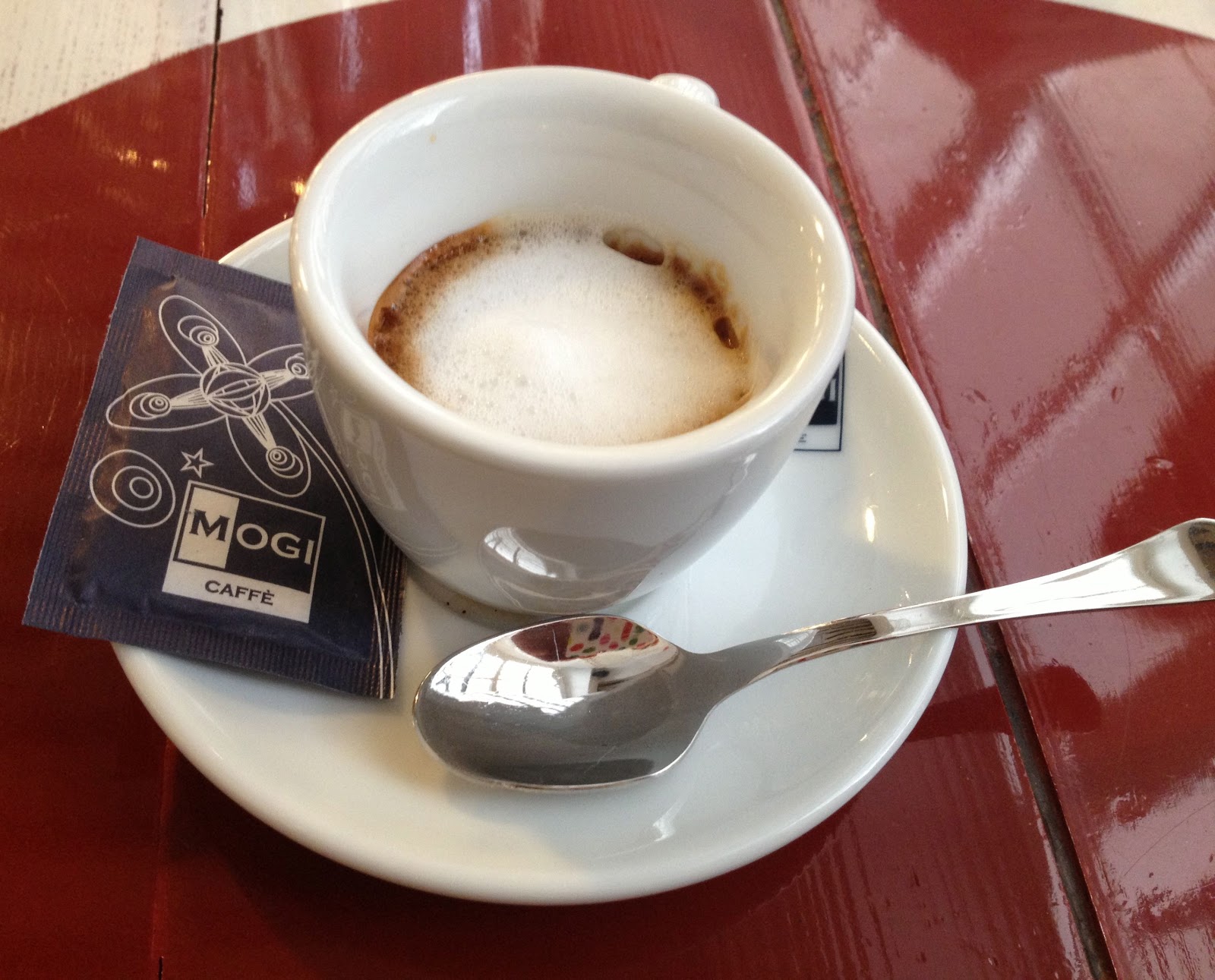 Best Coffee in Rome {Five Favorite Places}