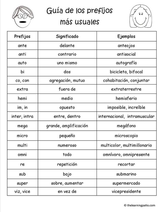 CLASES Y TAREAS VIRTUALES: PREFIJOS Y SUFIJOS