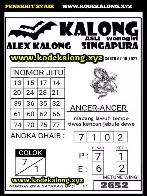 Prediksi Syair Sgp 2 Oktober 2021 - Pangkalantoto