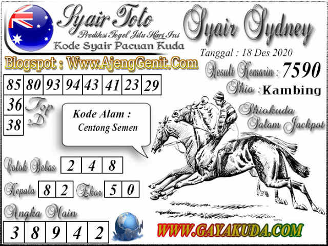 Syair sdy 18 Desember 2020 KODE SYAIR SGP SYAIR HK SYAIR SYDNEY 2021