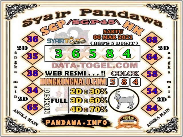 forum syair sgp