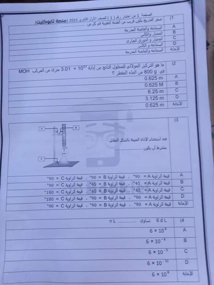 ملخص كيمياء أولى ثانوي بطريقة مبسطة لن يخرج عنه الامتحان  2