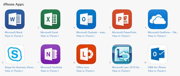 Aplicaciones para iPhone de Microsoft