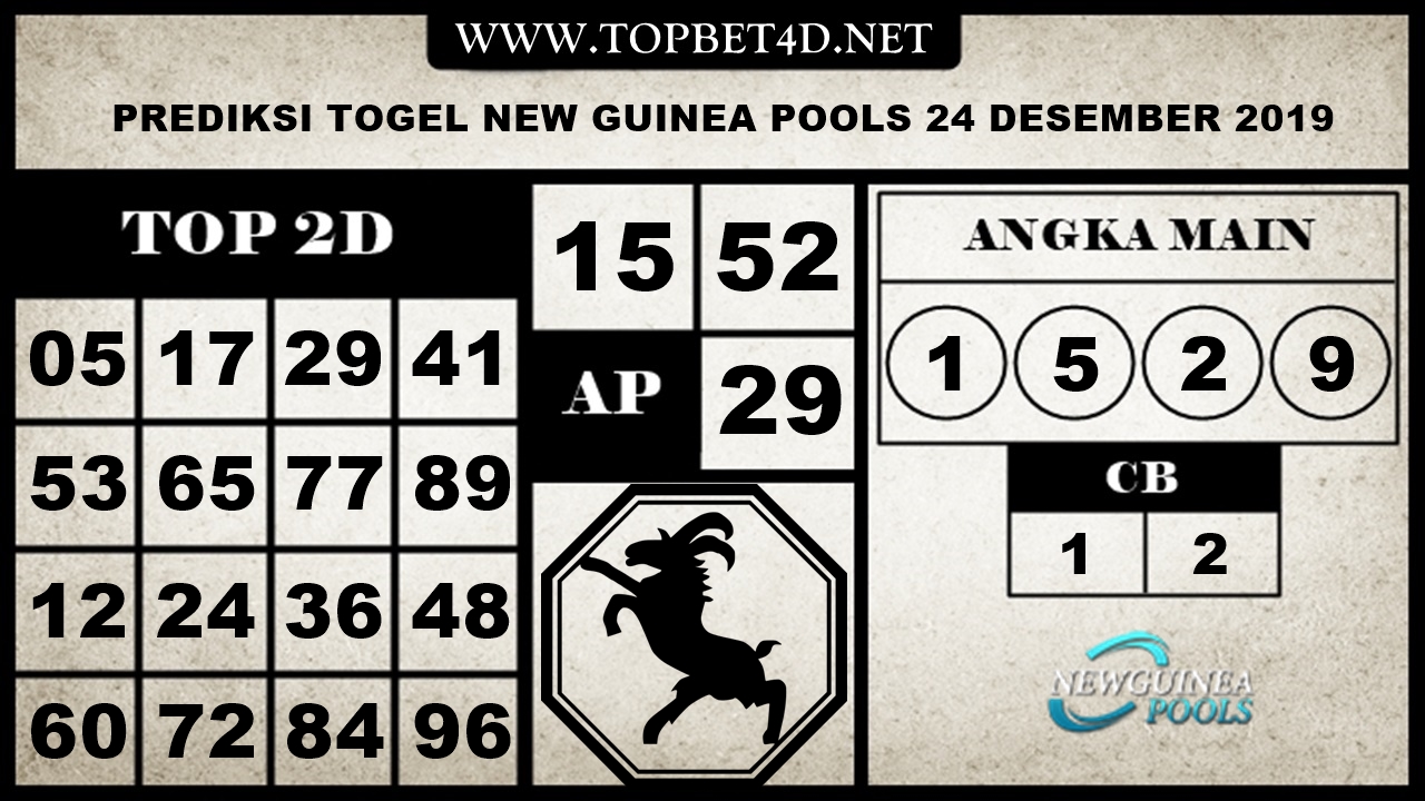 8+ Togel Guiyang Pool